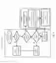 Fig. 07 - Direct replying actions in SDN switches