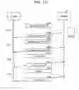 Fig. 17 - Transfer device, transfer system, and transfer method
