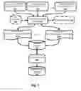 Fig. 04 - Transitioning between private and non-private state