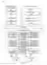 Fig. 14 - Media item attachment system