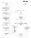 Fig. 24 - Methods and systems for generating an ephemeral content message
