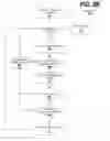 Fig. 25 - Methods and systems for generating an ephemeral content message