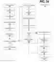Fig. 26 - Methods and systems for generating an ephemeral content message