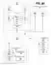 Fig. 28 - Methods and systems for generating an ephemeral content message