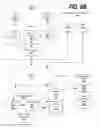 Fig. 29 - Methods and systems for generating an ephemeral content message