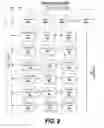 Fig. 31 - Methods and systems for generating an ephemeral content message