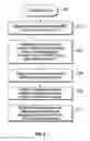 Fig. 06 - Re-routing incoming email for a multi-tenant database system