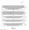Fig. 05 - Message based information technology service management