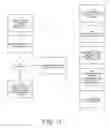 Fig. 16 - Methods and system for distributing information via multiple forms of delivery services