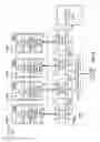 Fig. 10 - Multi-level security device