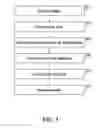 Fig. 04 - Web application firewall
