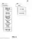 Fig. 09 - Web application firewall