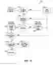 Fig. 12 - Web application firewall