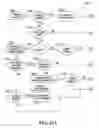 Fig. 15 - Web application firewall
