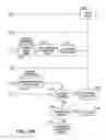 Fig. 16 - Web application firewall