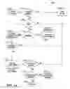 Fig. 17 - Web application firewall