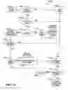 Fig. 18 - Web application firewall