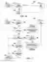 Fig. 19 - Web application firewall