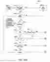 Fig. 20 - Web application firewall