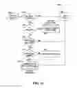 Fig. 22 - Web application firewall