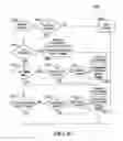 Fig. 23 - Web application firewall