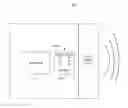 Fig. 01 - Method of securing connected devices on a network