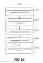 Fig. 15 - Server-client PKI for applied key management system and process