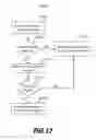 Fig. 16 - Server-client PKI for applied key management system and process