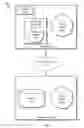 Fig. 02 - Secure data storage system