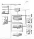 Fig. 01 - Systems, devices, and methods for preventing unauthorized access to storage devices