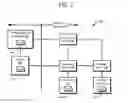 Fig. 02 - Systems, devices, and methods for preventing unauthorized access to storage devices