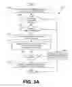 Fig. 04 - Synchronizing authentication sessions between applications