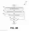 Fig. 05 - Synchronizing authentication sessions between applications