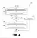 Fig. 07 - Synchronizing authentication sessions between applications