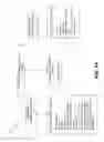 Fig. 02 - ACCESS POINT KEY BASED SERVICE SYSTEM