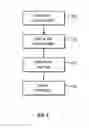 Fig. 05 - USING A PROXY SERVER TO INTERCEPT AND ANALYZE CONTENT