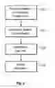 Fig. 06 - USING A PROXY SERVER TO INTERCEPT AND ANALYZE CONTENT