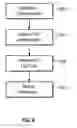 Fig. 07 - USING A PROXY SERVER TO INTERCEPT AND ANALYZE CONTENT
