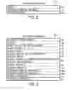 Fig. 03 - Digital certificate with software enabling indicator