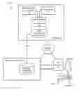 Fig. 01 - Token based one-time password security
