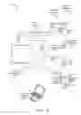 Fig. 02 - Integrated Second Factor Authentication