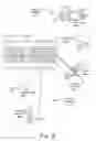 Fig. 06 - Integrated Second Factor Authentication