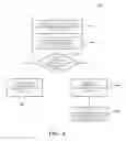 Fig. 05 - METHOD AND SYSTEM FOR VALIDATING WEBSITE LOGIN AND ONLINE INFORMATION PROCESSING