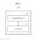 Fig. 02 - FINGERPRINT RECOGNITION-BASED CONTROL METHOD AND DEVICE