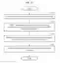Fig. 13 - FINGERPRINT RECOGNITION-BASED CONTROL METHOD AND DEVICE