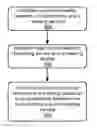 Fig. 01 - Meeting join for meeting device
