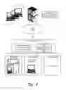 Fig. 03 - Meeting Join for Meeting Device