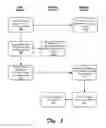 Fig. 06 - Meeting Join for Meeting Device