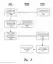 Fig. 06 - Meeting join for meeting device