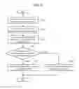 Fig. 05 - Information leakage prevention system and method